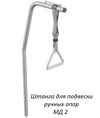 Кровать медицинская Hilfe КМ-07