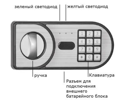 Сейф Format Fire Safe Light EL Сейф Format Fire Safe Light EL